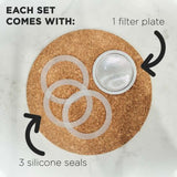 Grosche Silicone Gasket & Filter